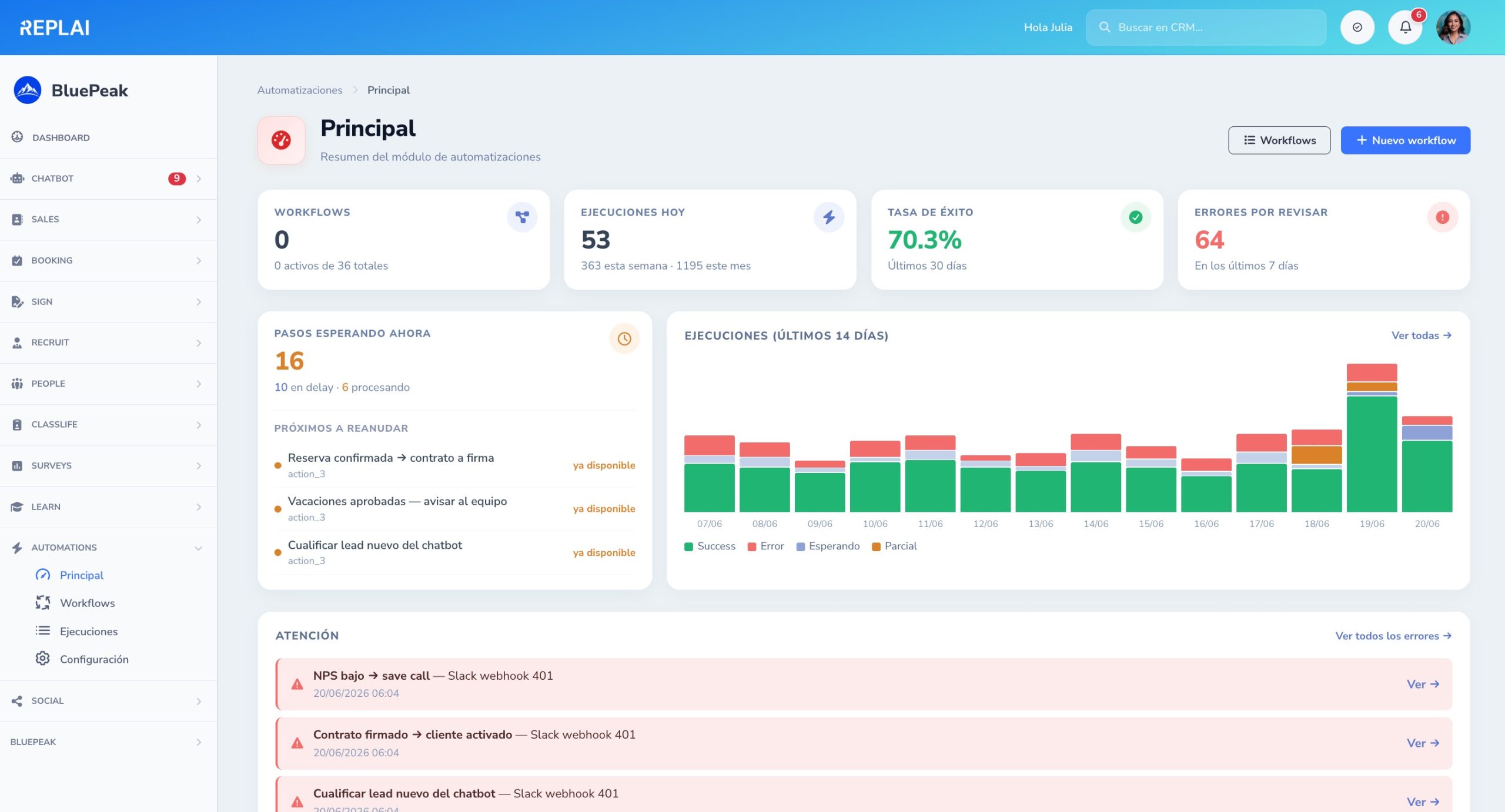 chatbot ai