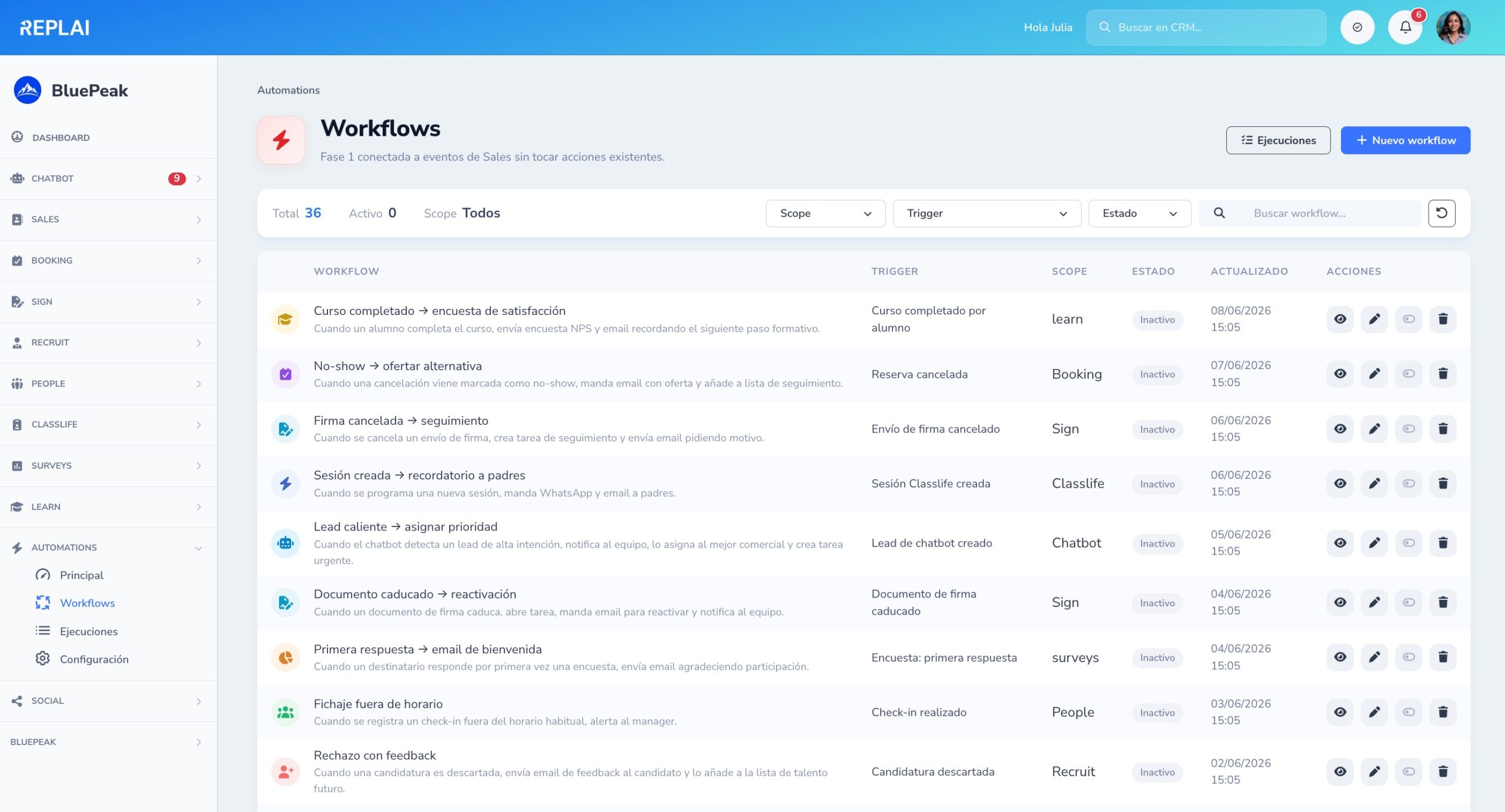 chatbot ai
