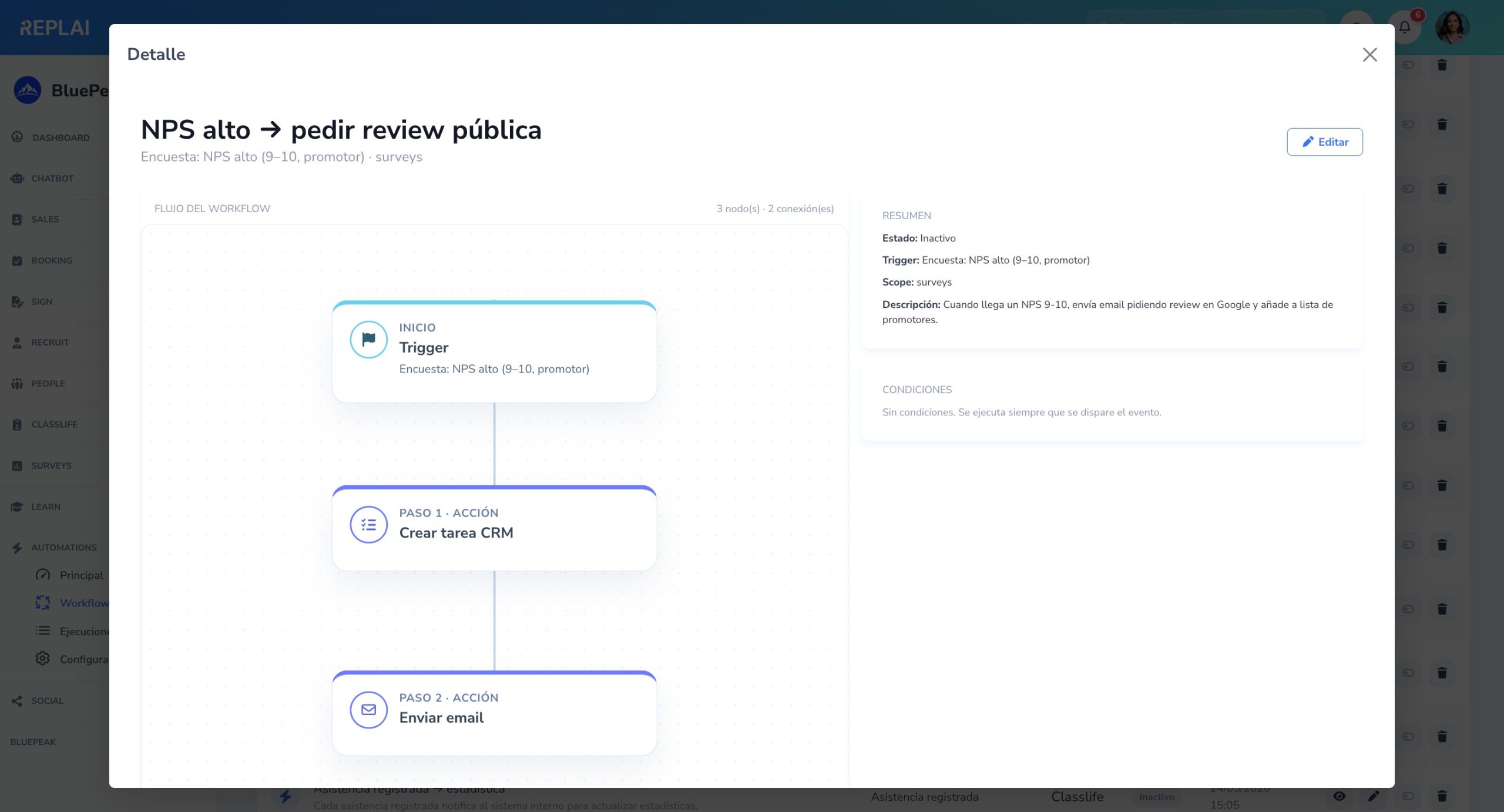 chatbot ai