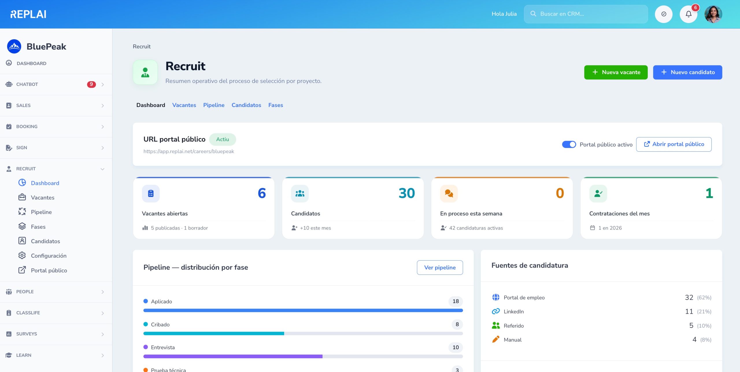 chatbot ai