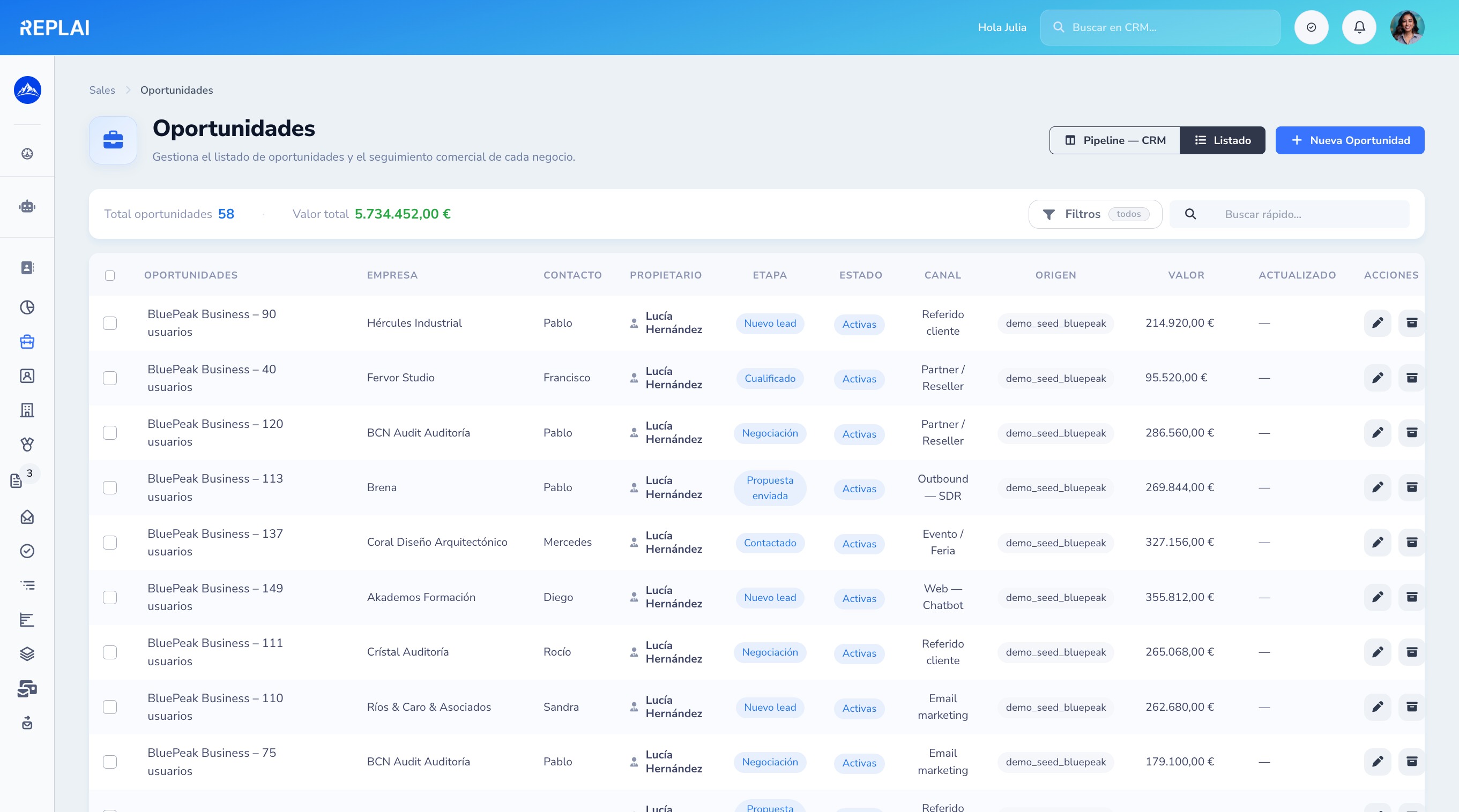 chatbot ai