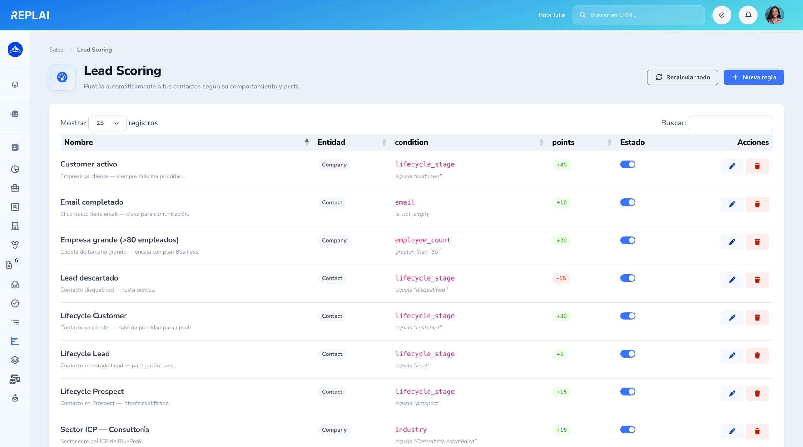 chatbot ai